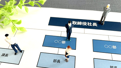 組織図